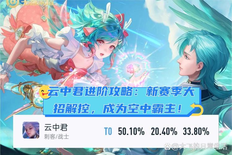 王者荣耀云中君最全游戏攻略解说_王者荣耀云中君最新游戏技巧通关