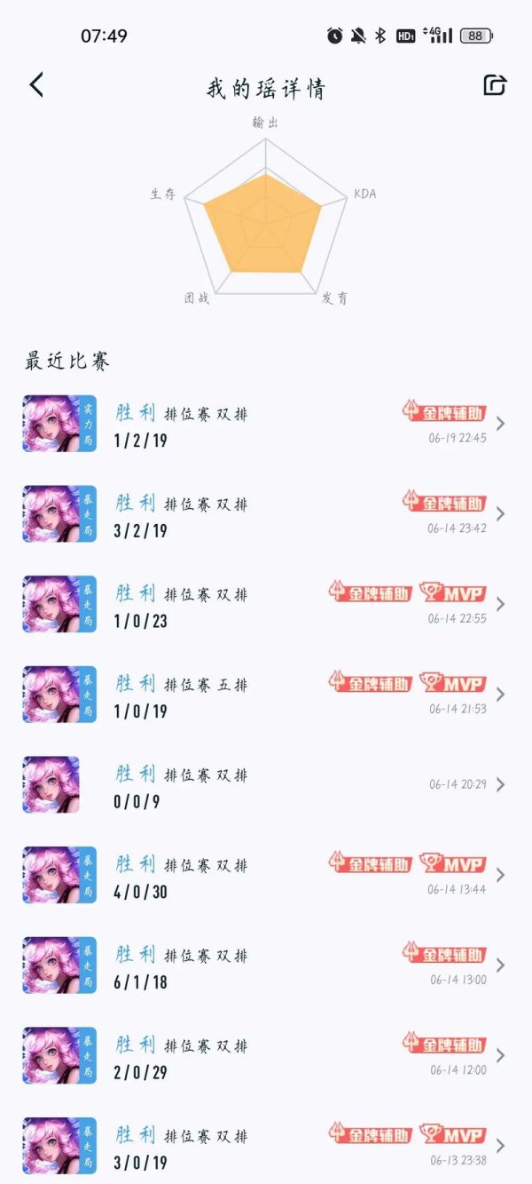 王者荣耀上手必备攻略_王者荣耀高玩技巧全解析