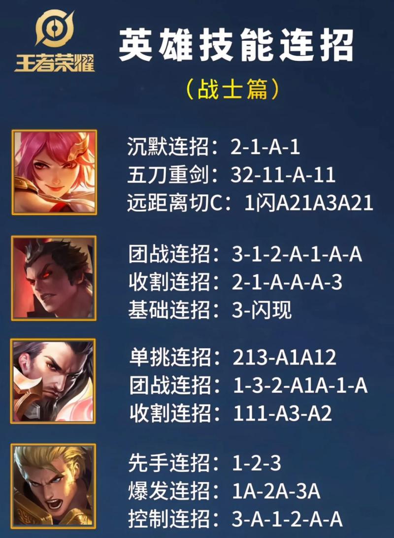 王者荣耀1v1最全对战攻略_王者荣耀1v1最新技巧取胜