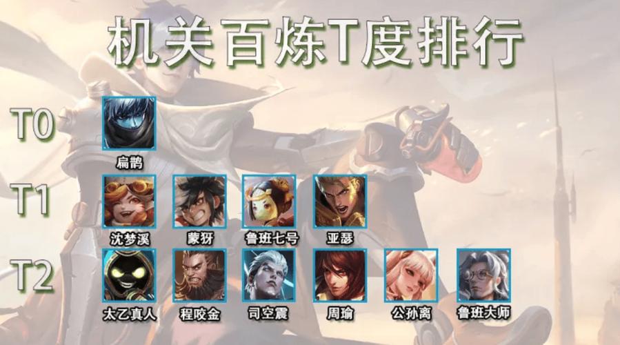 王者英雄图片最全游戏攻略解说_王者英雄图片最新游戏技巧通关