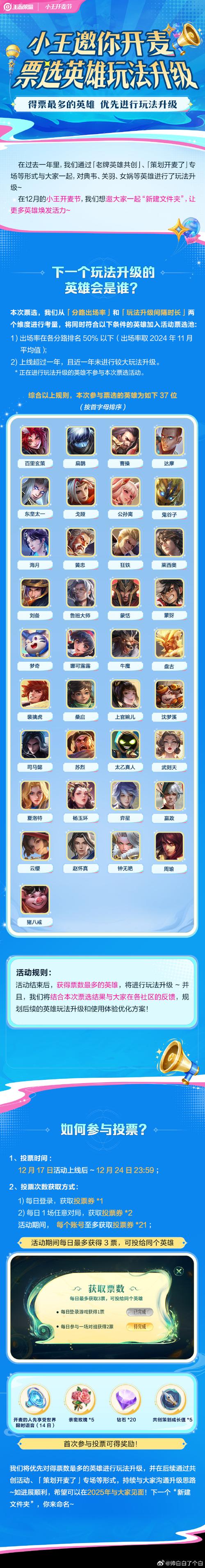 王者英雄名字大全最全游戏攻略解说_王者英雄名字大全最新游戏技巧通关