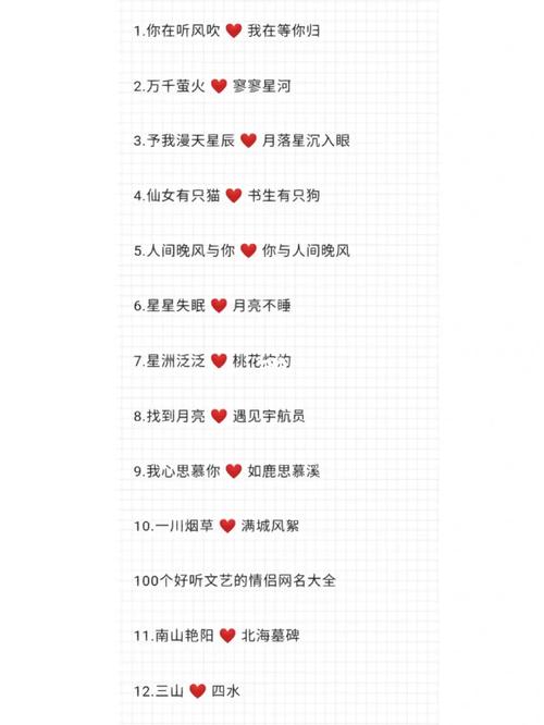 王者游戏名女生最全攻略解说_王者游戏名女生最新技巧通关