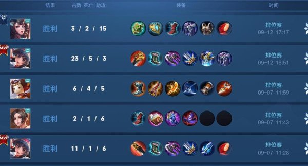 王者游戏名全攻略解说_王者游戏名最新技巧通关