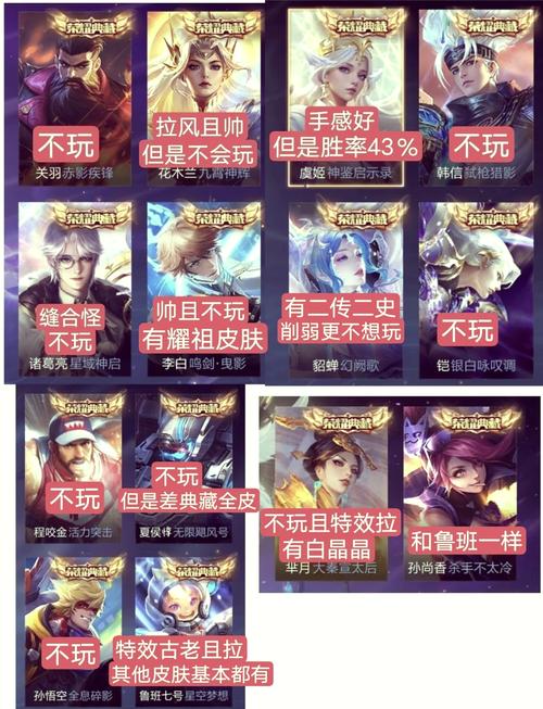 王者水晶使用全攻略_王者水晶获取及最佳使用技巧