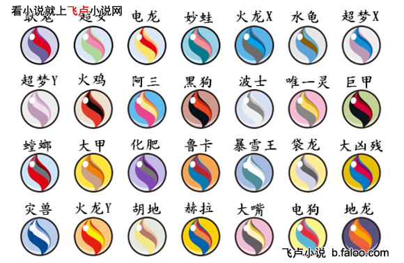 王者气息最全游戏攻略解说_王者气息最新游戏技巧通关