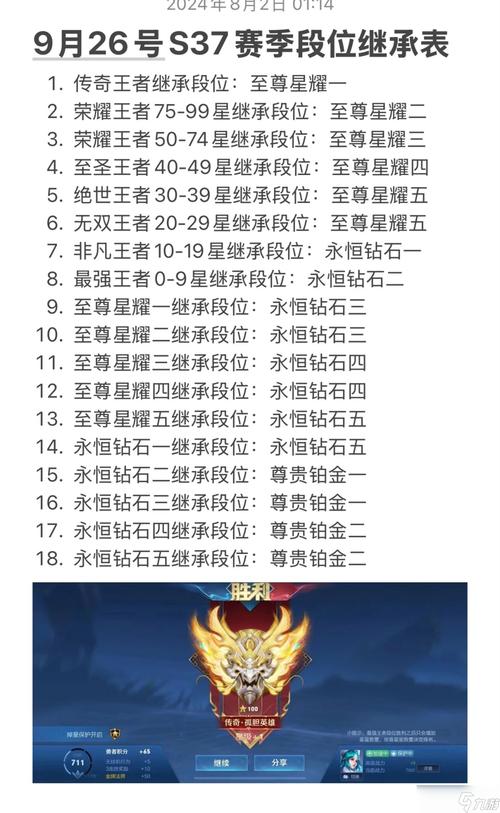 王者段位表全解析_王者段位最新冲分技巧