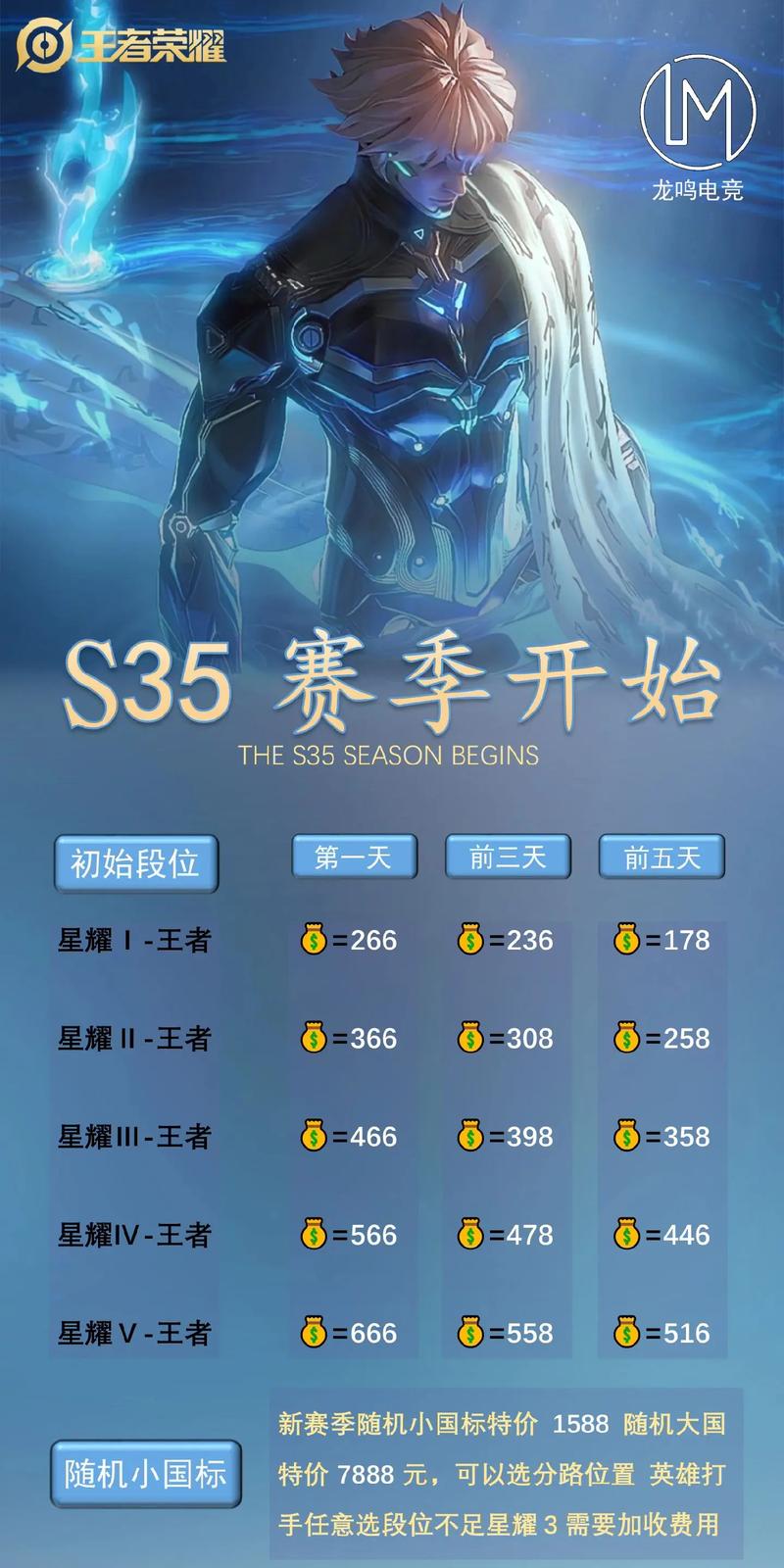 王者新赛季时间全攻略_王者新赛季最新技巧助你快速通关