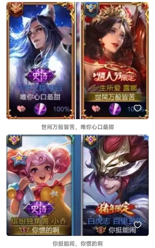 王者情侣名最佳搭配技巧与玩法攻略_王者情侣名最新皮肤选择及属性加成指南