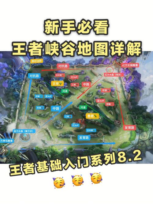 王者峡谷地图全解析_王者峡谷地图最新战术技巧