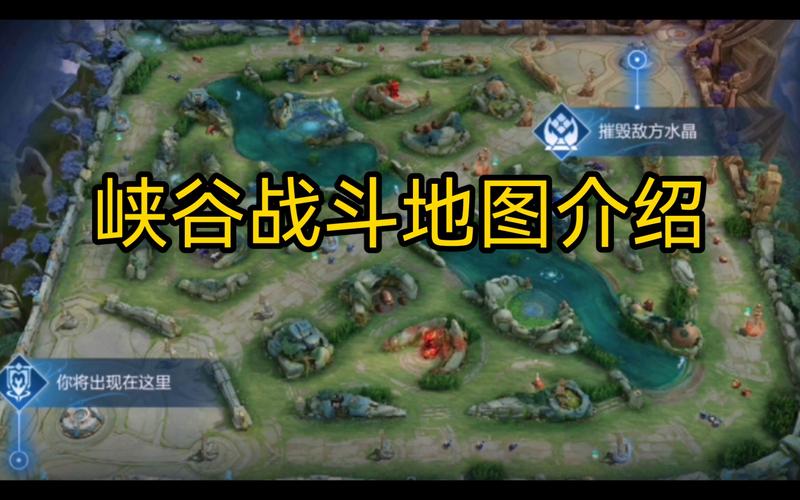 王者峡谷地图全解析_王者峡谷地图最新战术技巧
