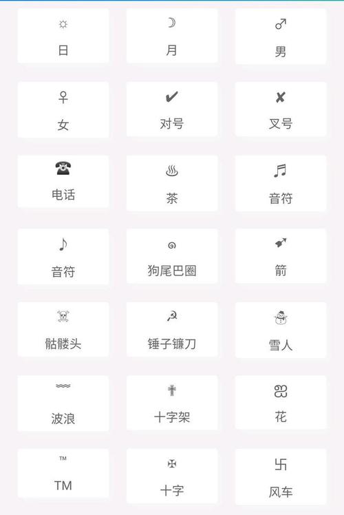 王者名字特殊符号全解析_王者名字特殊符号获取攻略