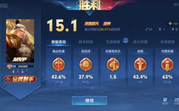 王者后羿最全游戏攻略解说_王者后羿最新游戏技巧通关