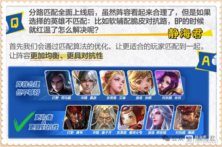 王者前瞻版最全游戏攻略解说_王者前瞻版最新游戏技巧通关