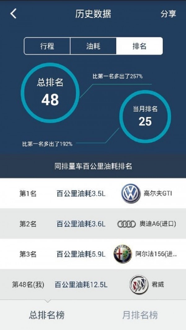 自驾宝pro下载_自驾宝pro官方版下载