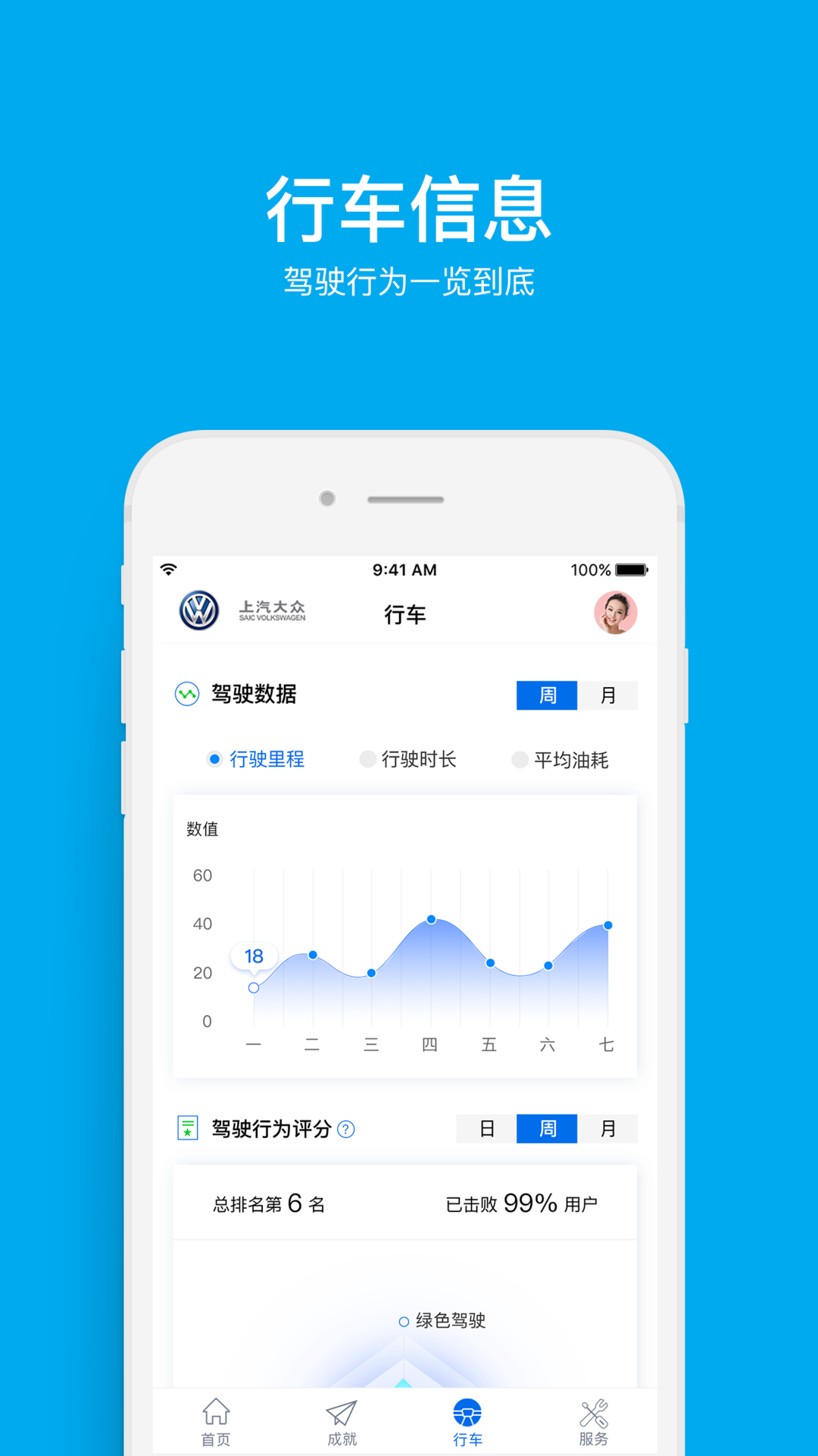 众e联手机版下载_众e联安卓版下载