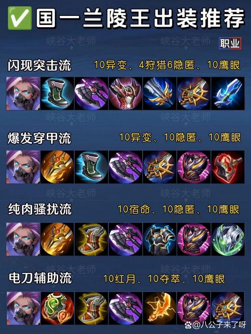 王者兰陵王超详细玩法攻略_王者兰陵王实用技巧全解析