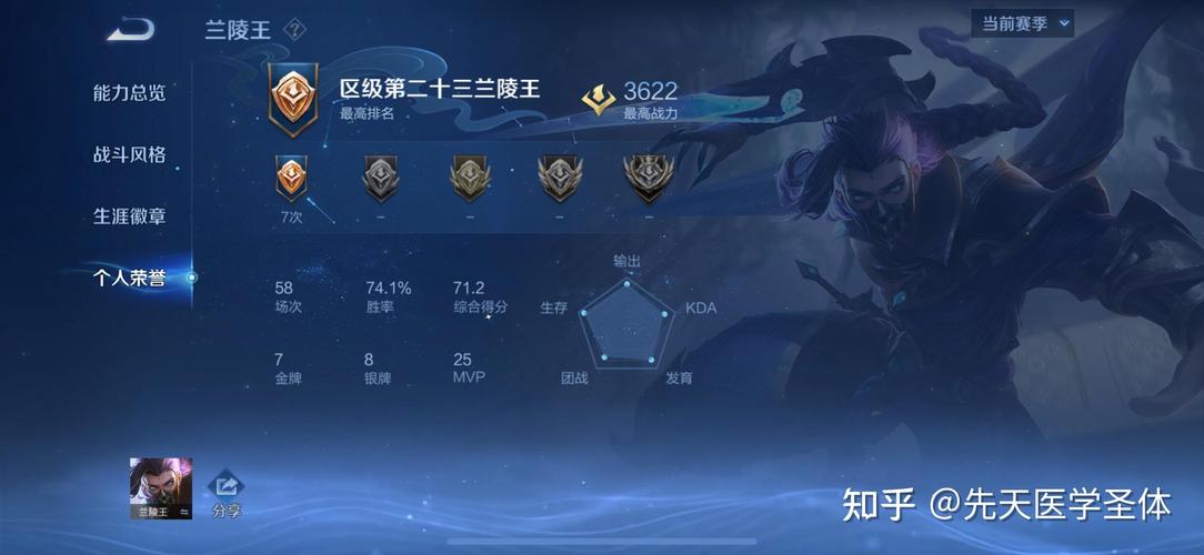 王者兰陵王超详细玩法攻略_王者兰陵王实用技巧全解析