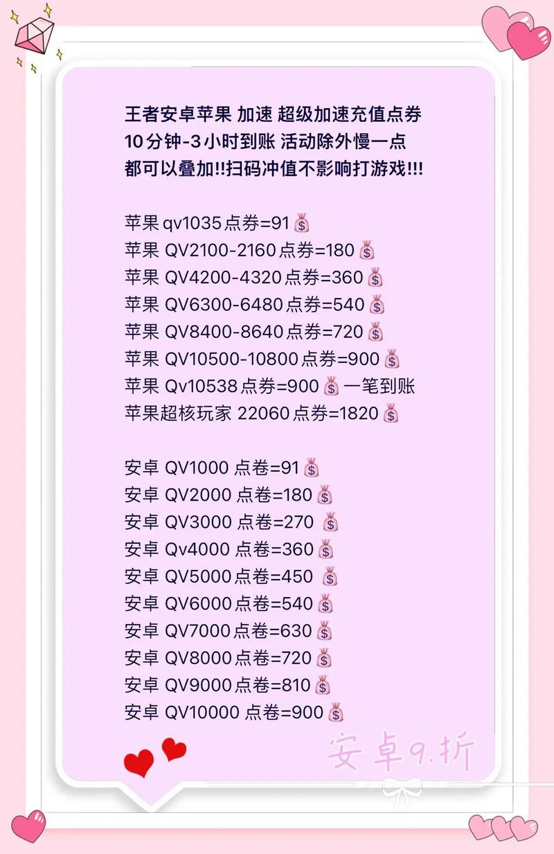 王者充值最全攻略解说_王者充值最新技巧与优惠