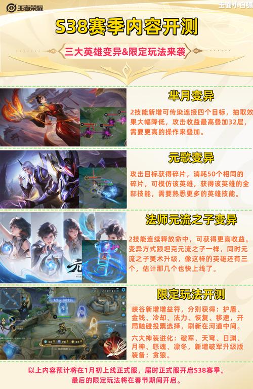 王者体验服最新玩法技巧全解析_王者体验服高效通关攻略