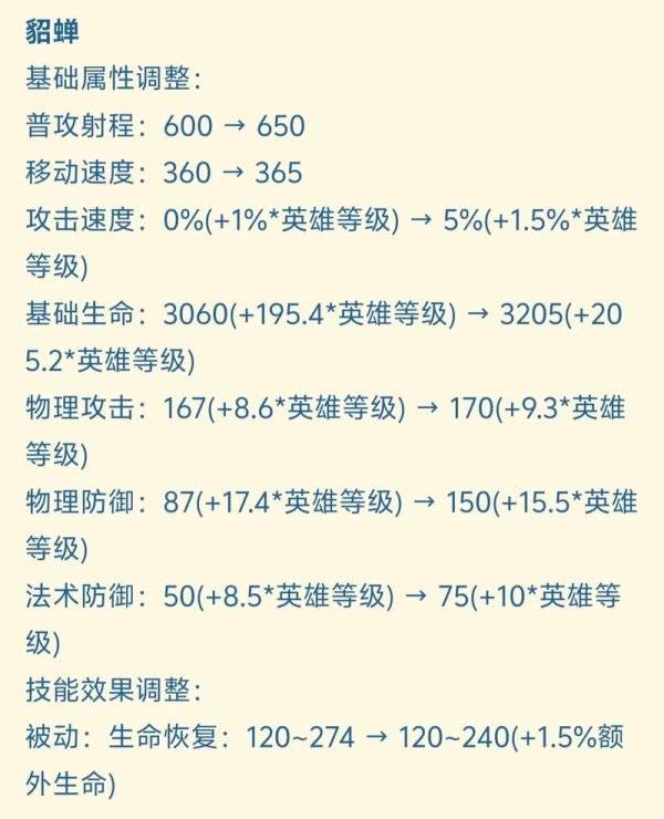 王者体验服申请最全申请攻略_王者体验服申请最新技巧获取