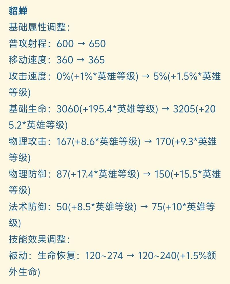 王者体验服申请最全申请攻略_王者体验服申请最新技巧获取