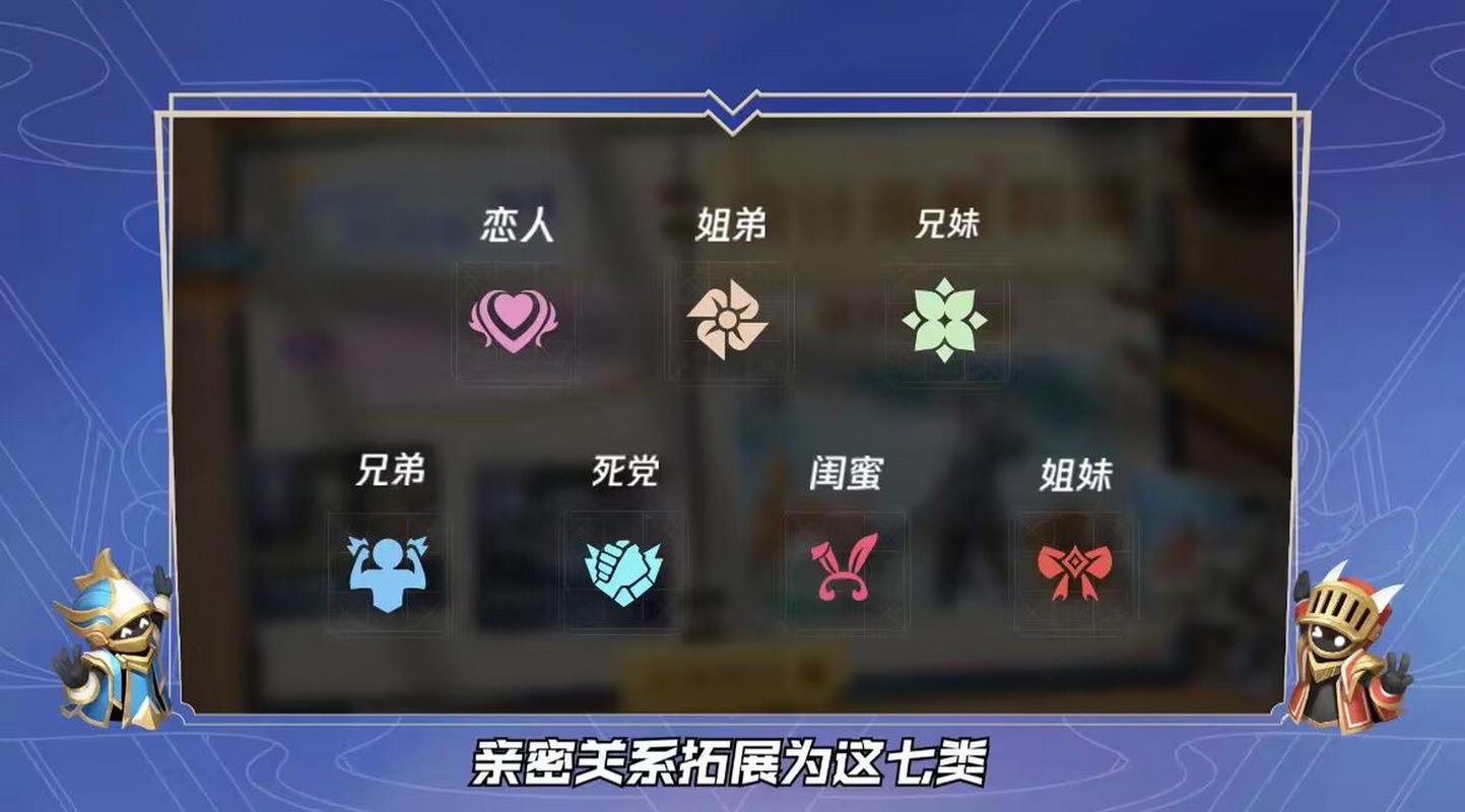 王者亲密度全解_王者亲密度快速提升技巧