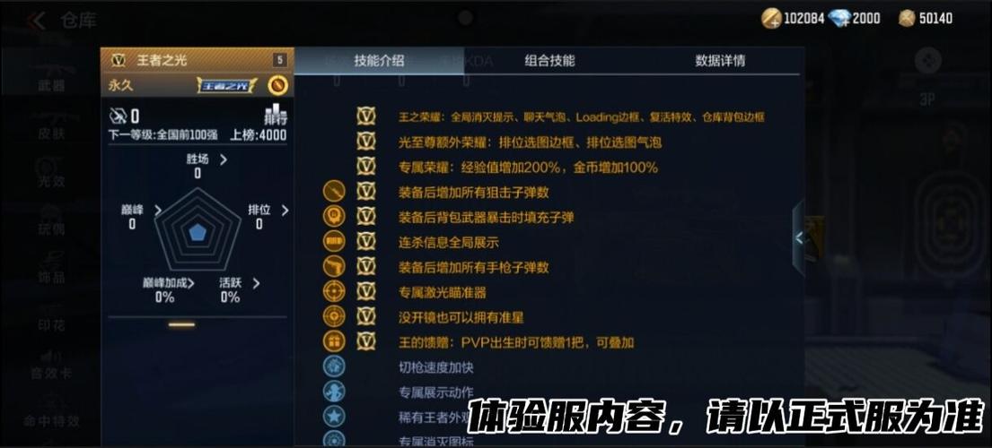 王者之光最全游戏攻略解说_王者之光最新游戏技巧通关