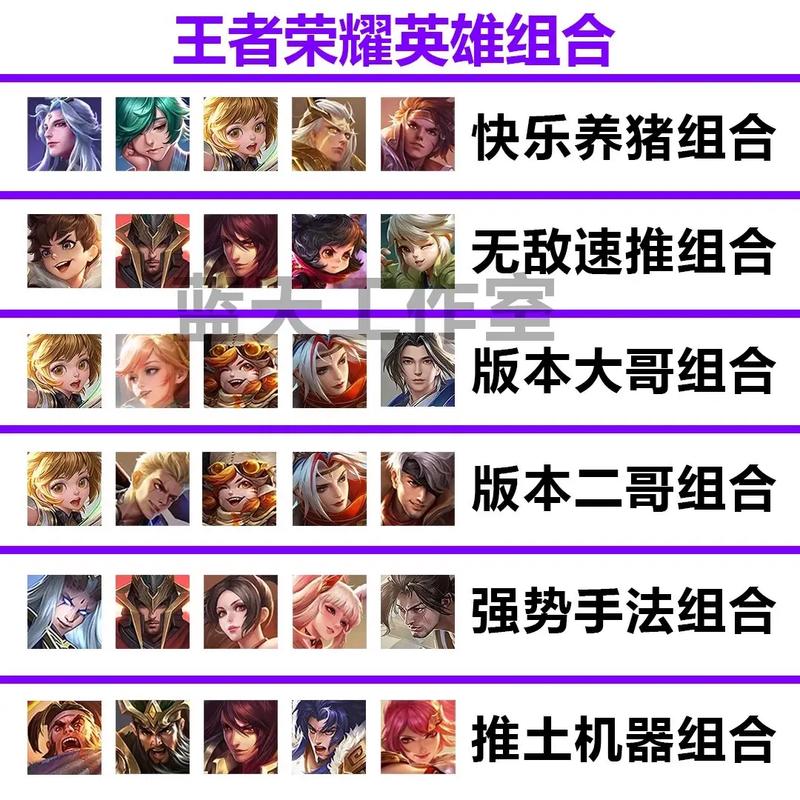 王者一共有多少个英雄_最新最全英雄数量攻略