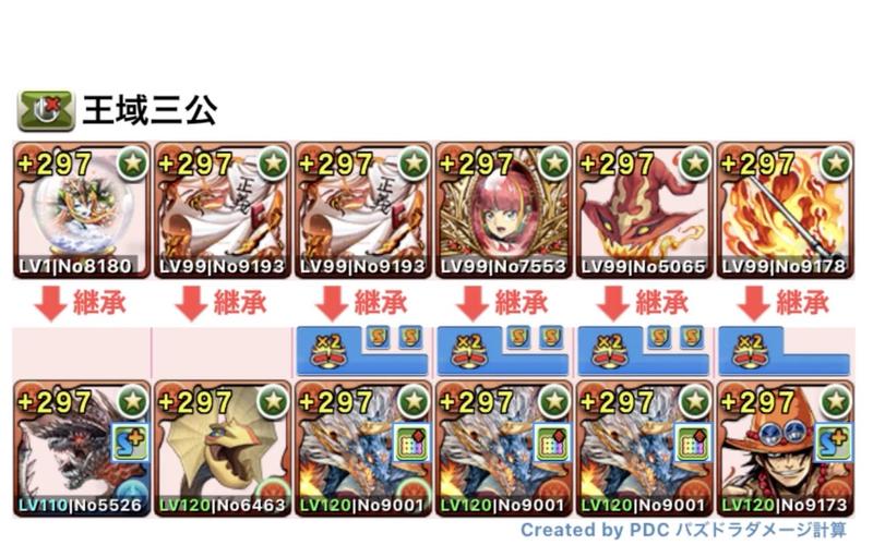 王域最全游戏攻略解说_王域最新游戏技巧通关