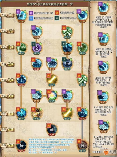 王图游戏全攻略解说_王图游戏最新技巧通关