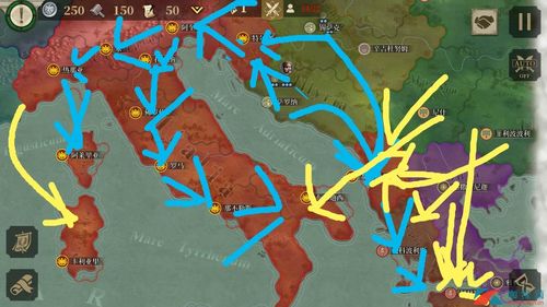 王国组织全方面攻略解说_王国组织最新技巧通关秘籍