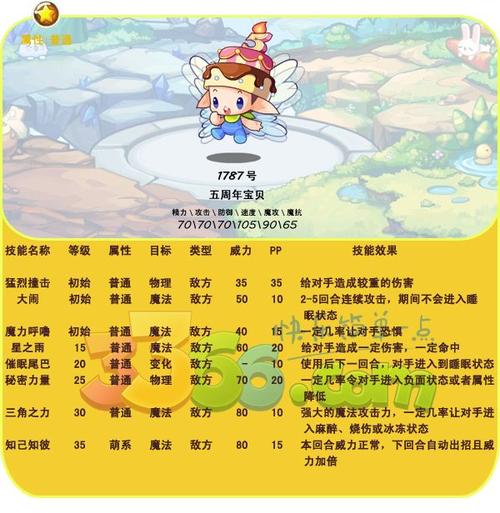 王国武最全游戏攻略解说_王国武最新游戏技巧通关