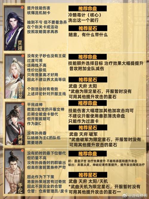 王粲简介游戏攻略全解析_王粲简介游戏通关技巧汇总