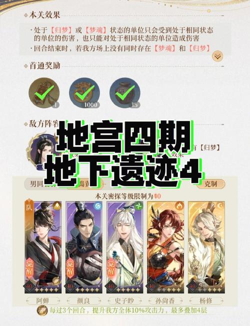 王粲最全游戏攻略解说_王粲最新游戏技巧通关