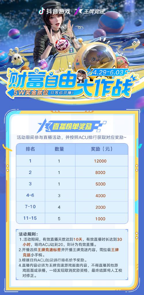 王牌竞速礼包码最全领取攻略_王牌竞速最新技巧助你畅玩