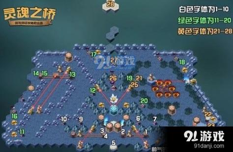 王牌御史手游平民玩家快速升级通关攻略