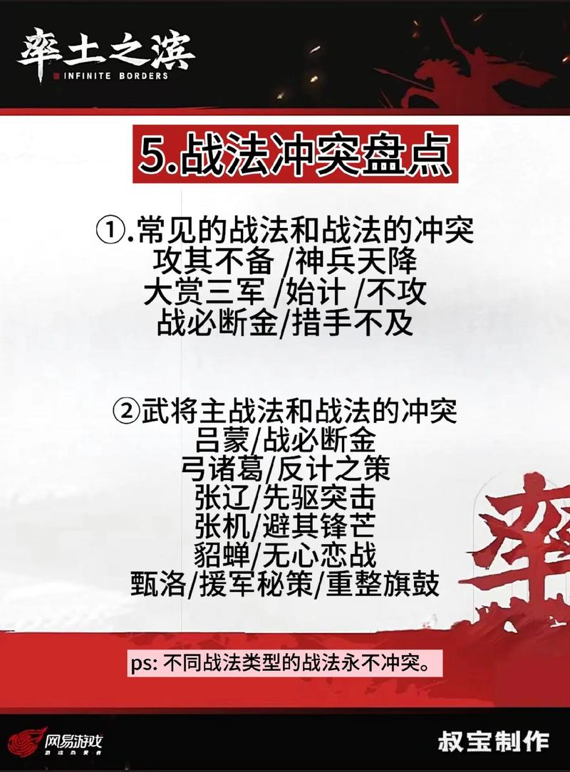 率土最全游戏攻略解说_率土最新游戏技巧通关