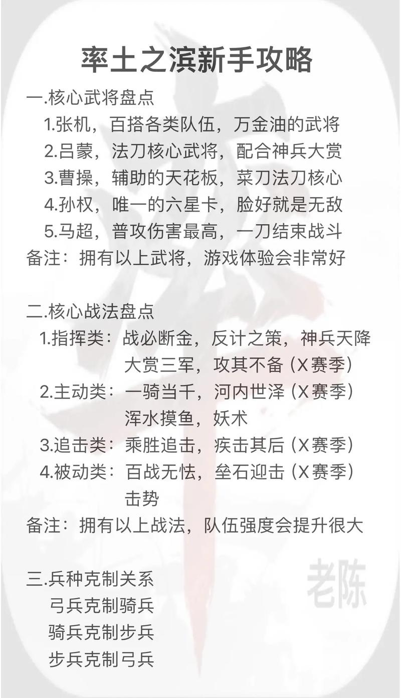 率土最全游戏攻略解说_率土最新游戏技巧通关