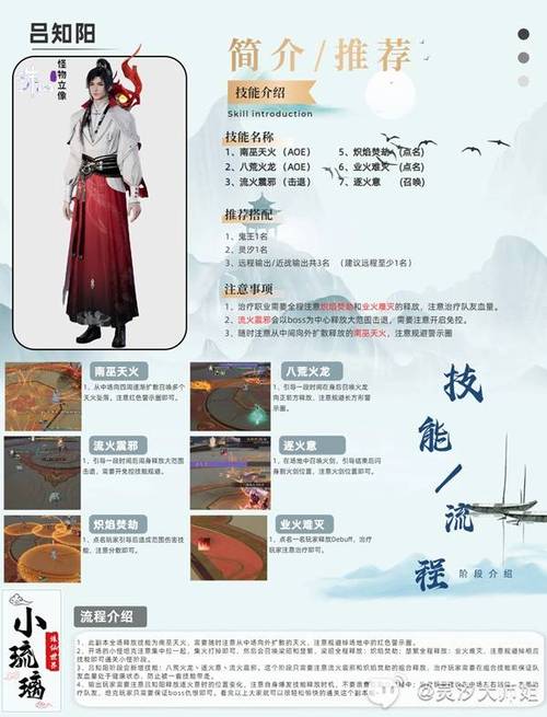 玄火最全游戏攻略解说_玄火最新游戏技巧通关