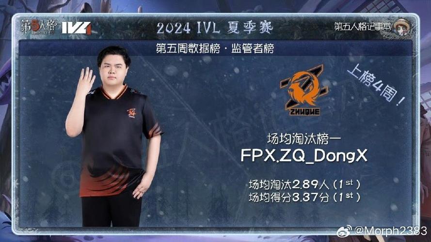 玄帝最全游戏攻略解说_玄帝最新游戏技巧通关