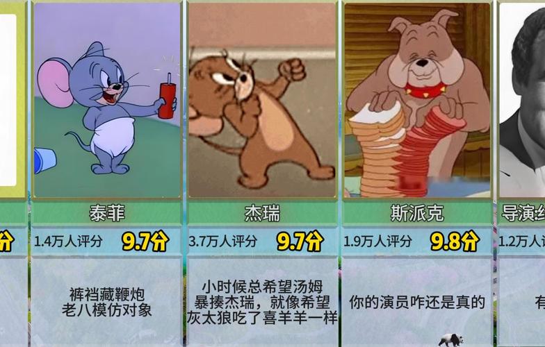 猫和老鼠角色全角色技能分析_猫和老鼠最新玩法策略