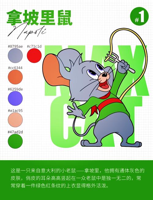 猫和老鼠角色全角色技能分析_猫和老鼠最新玩法策略