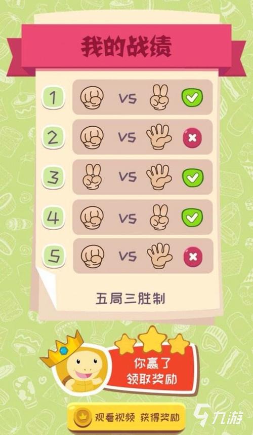 猜拳游戏最全攻略解说_猜拳游戏最新技巧通关