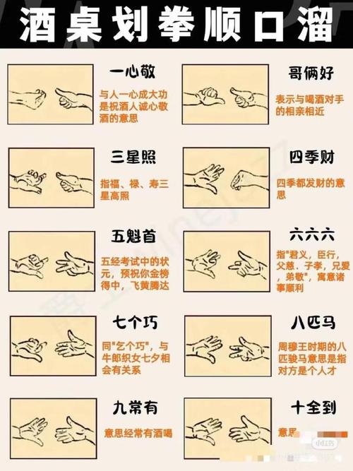 猜拳游戏最全攻略解说_猜拳游戏最新技巧通关