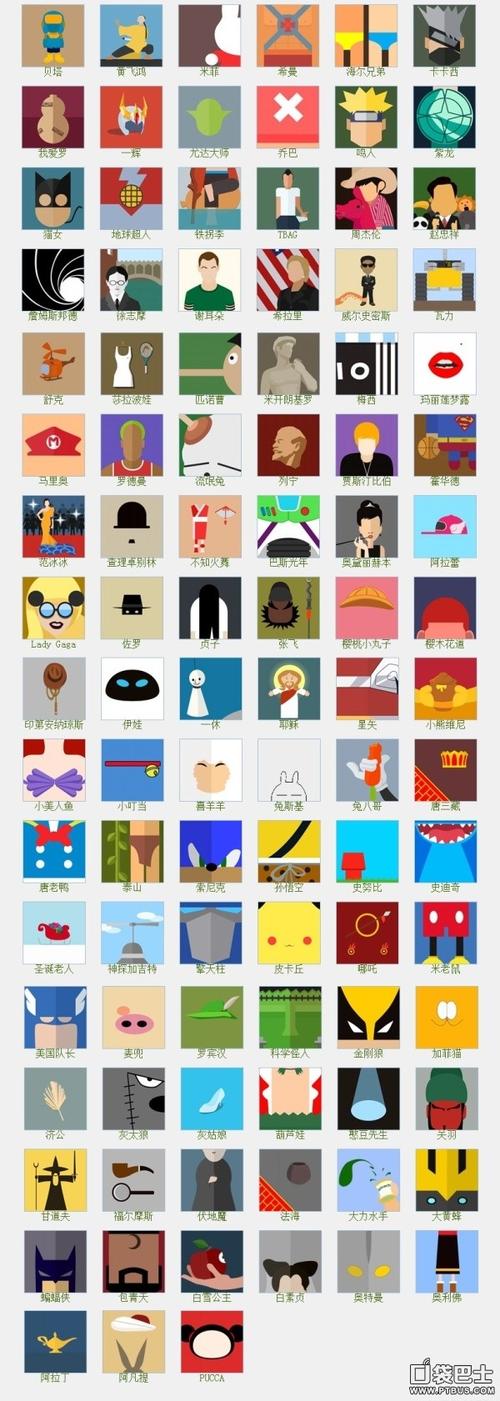 猜动漫人物游戏攻略_猜动漫人物通关技巧