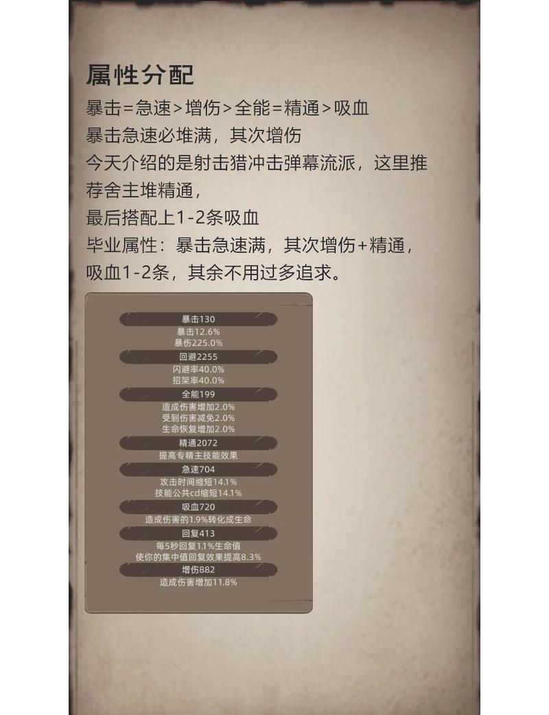 猎流全流程攻略秘籍_猎流最新玩法技巧全解析