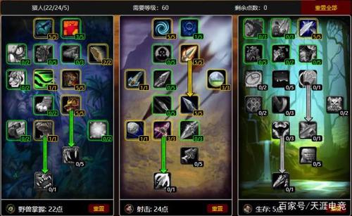 猎流全流程攻略秘籍_猎流最新玩法技巧全解析