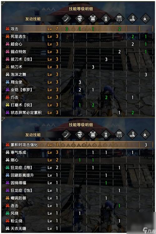 猎人网最全游戏攻略解说_猎人网最新游戏技巧通关