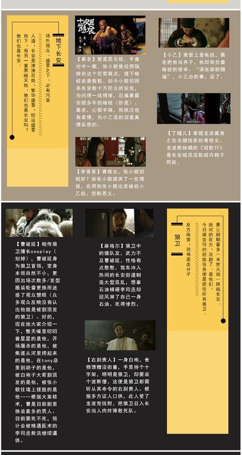 狼卫最全游戏攻略解说_狼卫最新游戏技巧通关