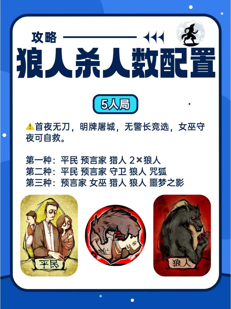 狼人杀攻略最全游戏技巧与策略_狼人杀最新玩法解析